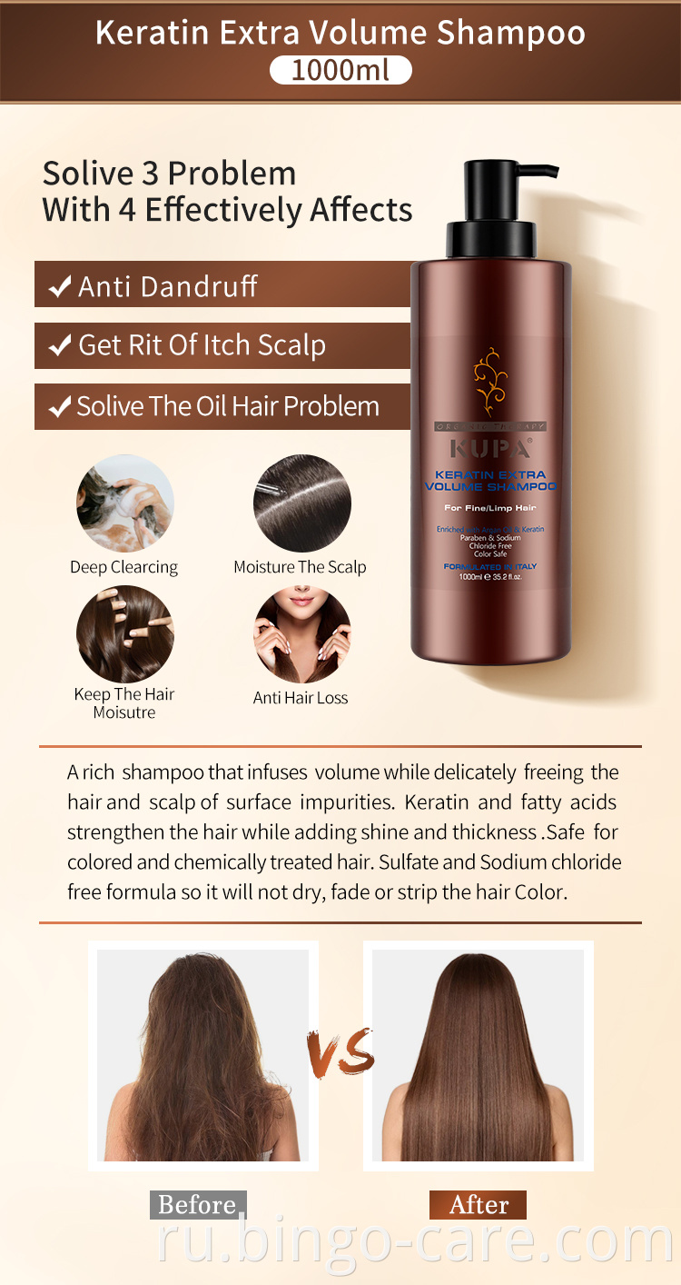 kupa Multi Function Straightener Rebonding Cream - восстанавливающий крем для выпрямления волос
